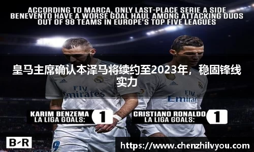 皇马主席确认本泽马将续约至2023年，稳固锋线实力